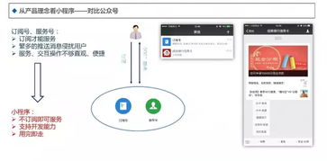 微信小程序?qū)嵺`分享